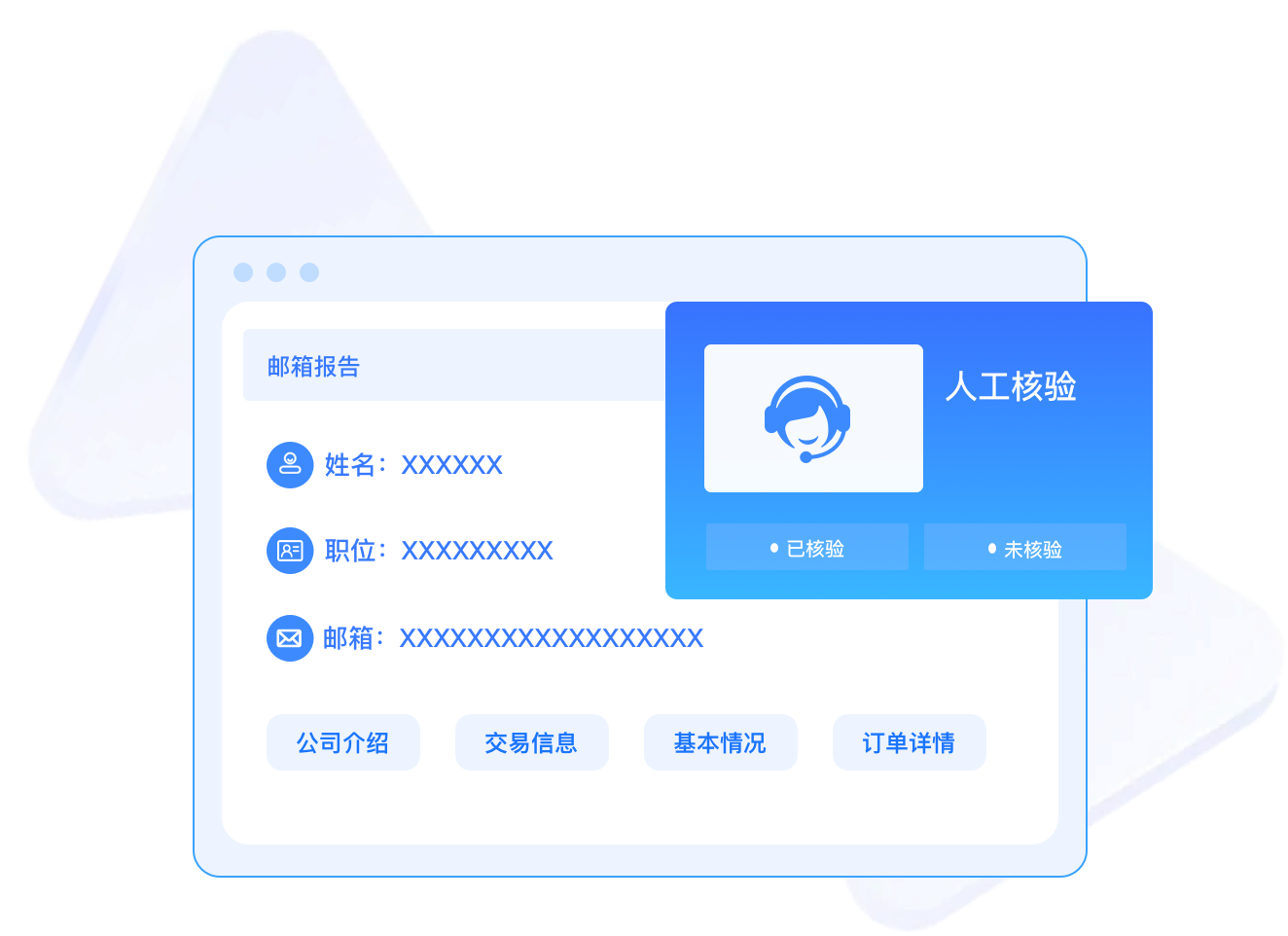 邮箱报告服务