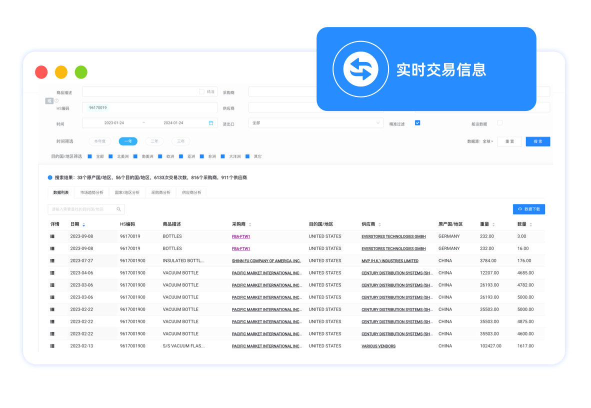 全球实时交易记录查询