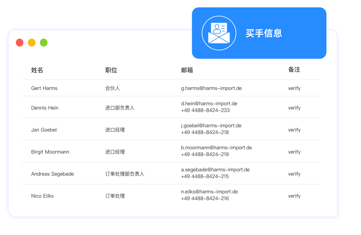 全球买手信息查询