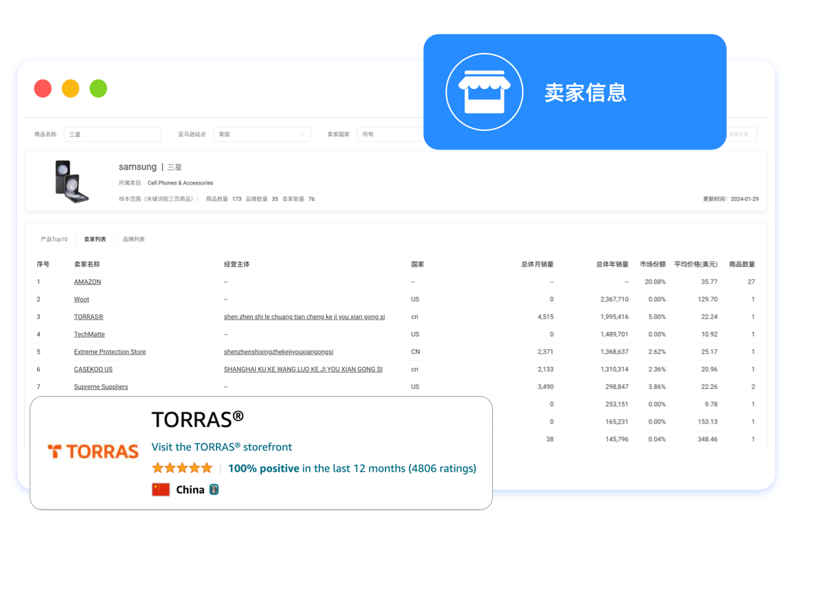 亚马逊卖家信息查询